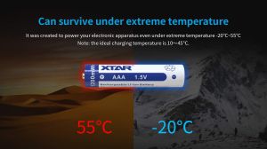 Презареждаеми Li-ion батерии Xtar R03 / AAA - 1.5V - 680mAh - Надежно и Устойчиво Захранване за Вашите Устройства - BATERIIKI.COM
